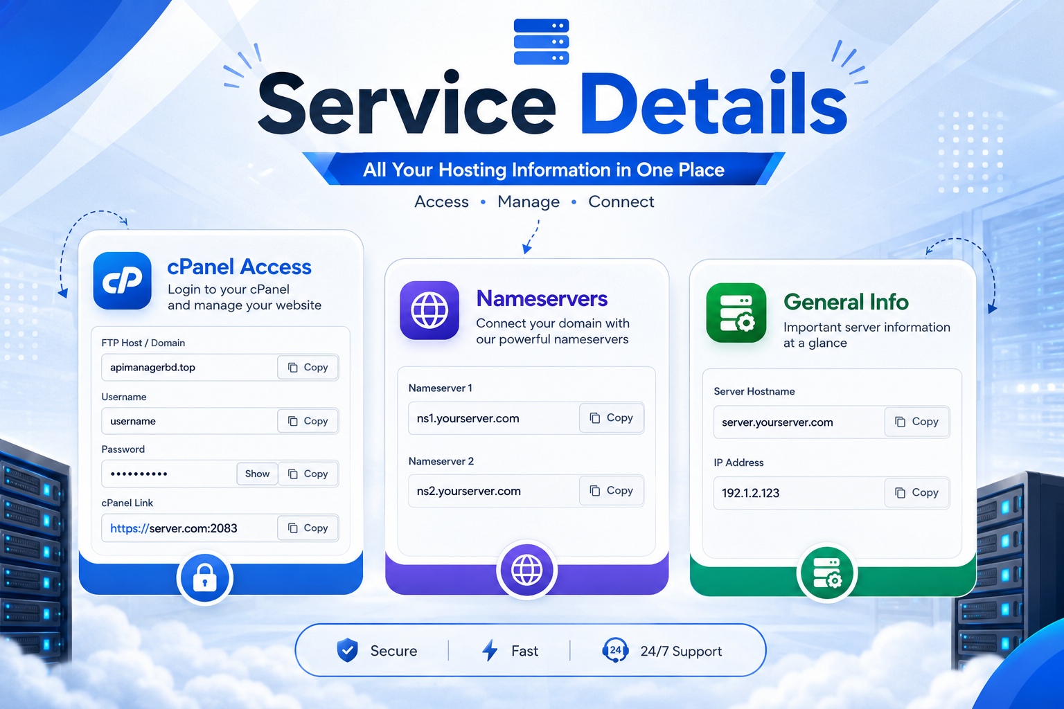 Hosting Information Extended